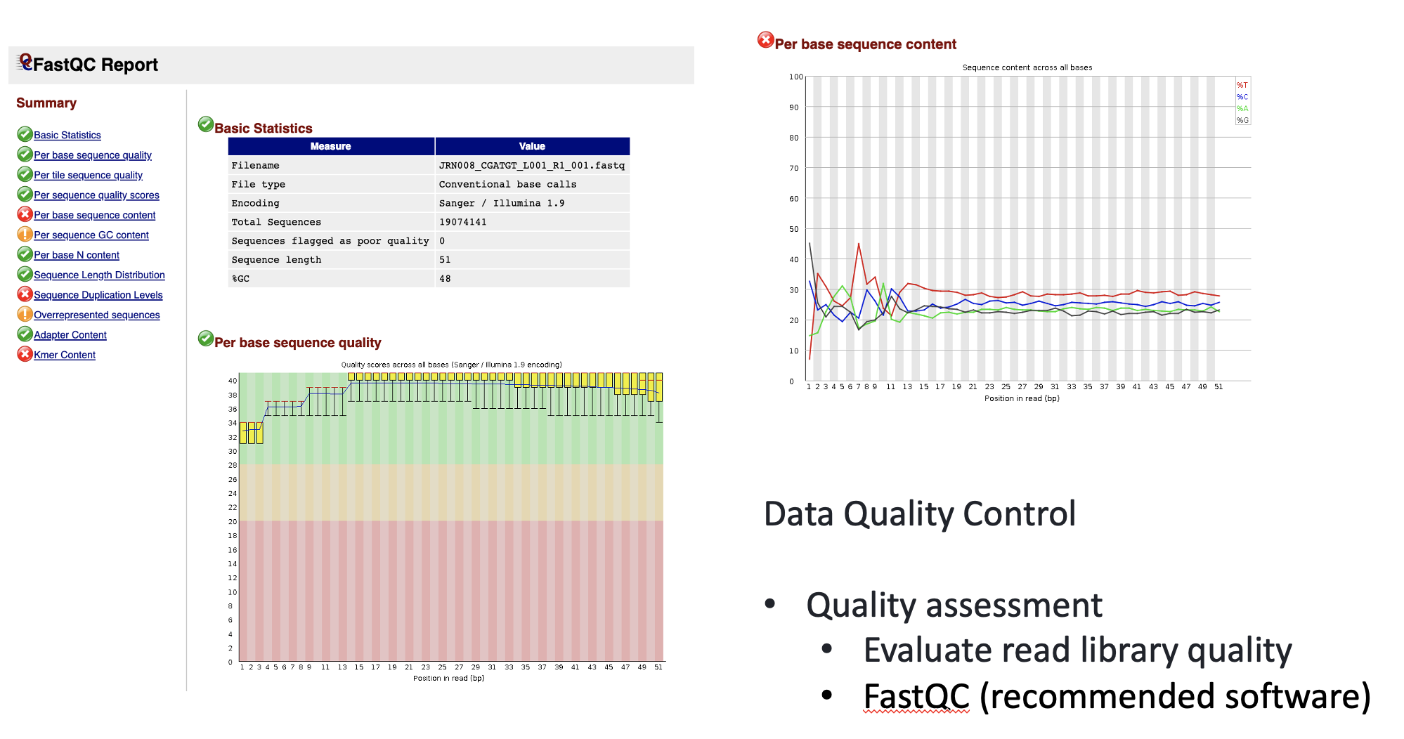 Quality control visuals